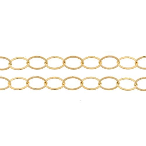 14Kt Gold Filled 8x6mm Oval Flat Cable Chain - 20ft