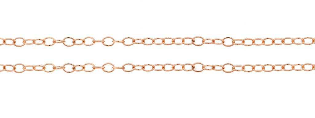 14Kt Rose Gold Filled 1.6x1.3mm Cable Chain - 5 ft