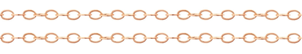 14Kt Rose Gold Filled 2.2x1.6mm Flat Cable Chain - 20ft