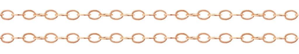 14Kt Rose Gold Filled 2.2x1.6mm Flat Cable Chain - 100ft