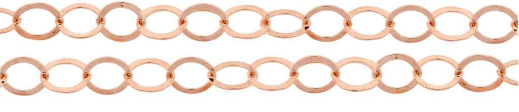 14Kt Rose Gold Filled 3.8mm Flat Circle Cable Chain - 20ft