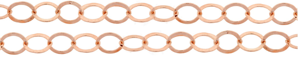 14Kt Rose Gold Filled 3.8mm Flat Circle Cable Chain - 100 Feet Spool