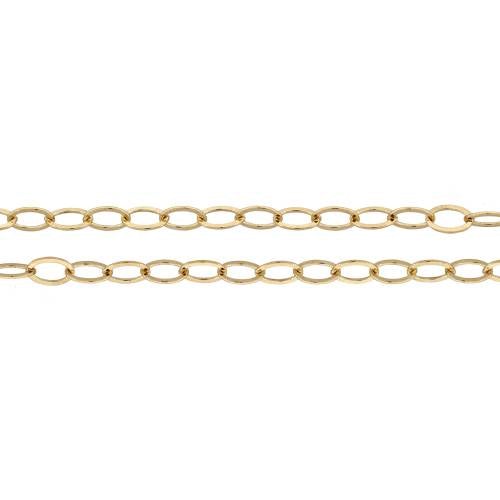 Cable Chain 14Kt Gold Filled 4x3mm Flat - 20ft