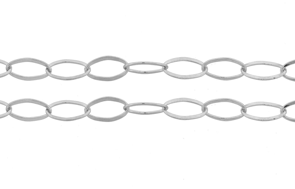 Sterling Silver 7.5x4.3mm Oval Flat Cable Chain - 100ft